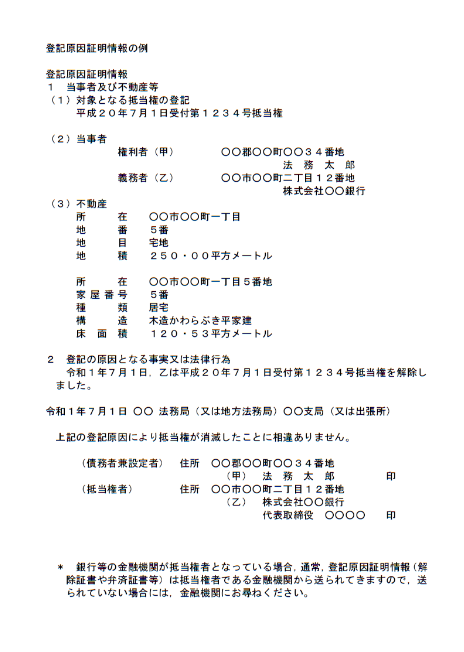 不動産登記の申請書様式について