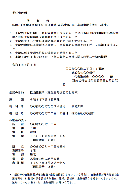 不動産登記の申請書様式について