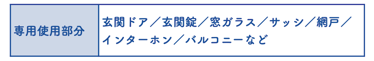 専用使用部分