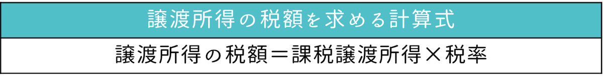 譲渡所得税額の計算式