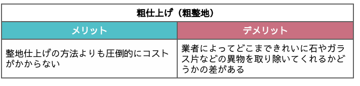 粗仕上げのメリットやデメリット