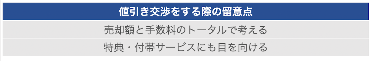 仲介手数料の値引き交渉をする際の注意点