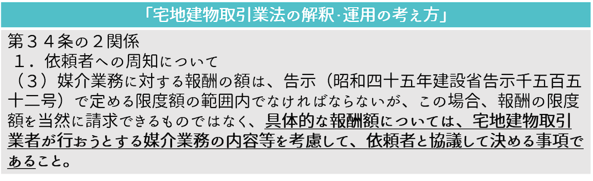 不動産の仲介手数料についての考え方