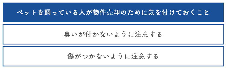 ペットを飼っている人が物件売却のために気を付けておくこと