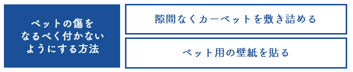 なるべく傷がつかないように気を付ける