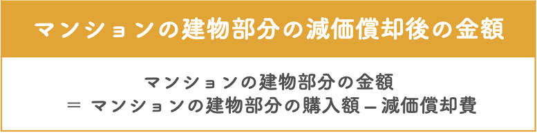 マンションの建物部分の購入額から減価償却費を差し引く