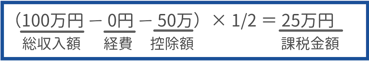 手付金が100万円だった場合