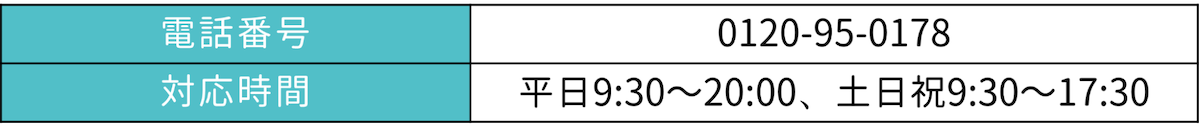 マイナンバーカードを紛失した場合