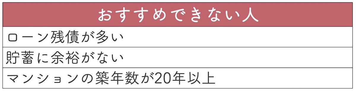 戸建てへの住み替えがおすすめできない人