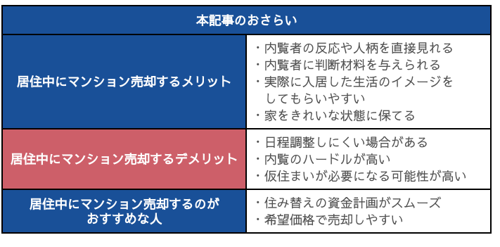 本記事のおさらい