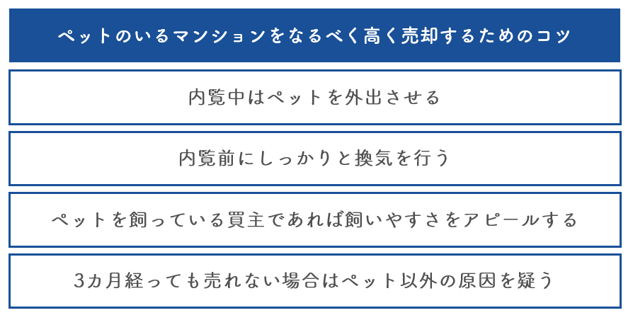 ペットのいるマンションをなるべく高く売却するためのコツ