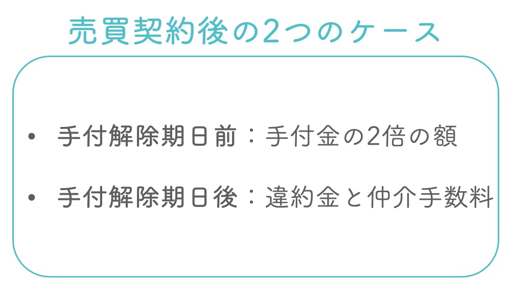 売買契約後の２つのケース