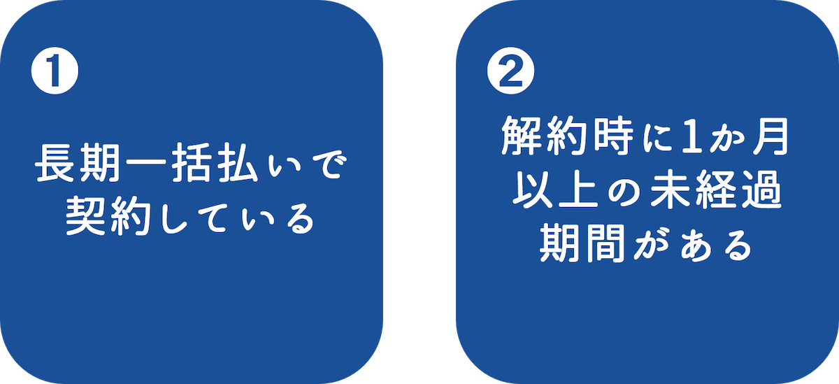 火災保険の解約で返戻金を受け取れる2つの条件