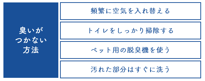 頻繁に換気して臭いを除去する