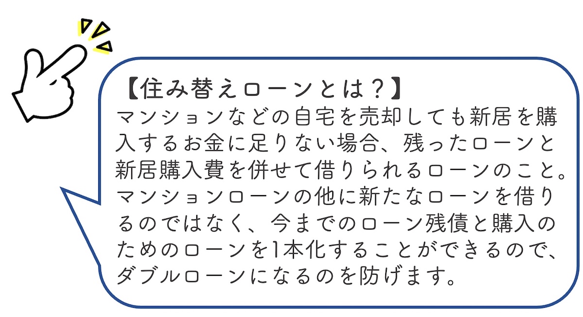 住み替えローンとは