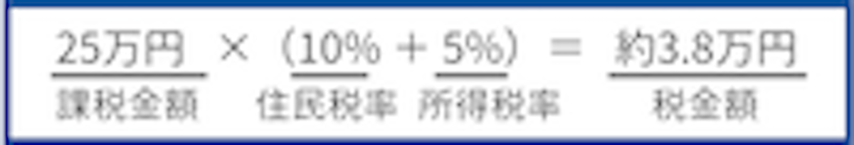 課税所得金額が25万円の場合