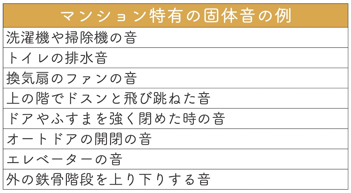 周囲の物音を気にしなくて良くなる