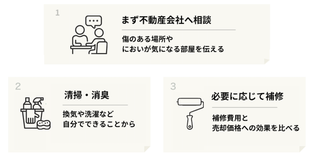売る前の3つの対策。相談、清掃・消臭、補修の順番