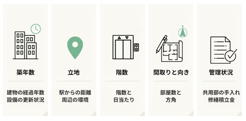 ペット以外に査定で見られる5つの項目