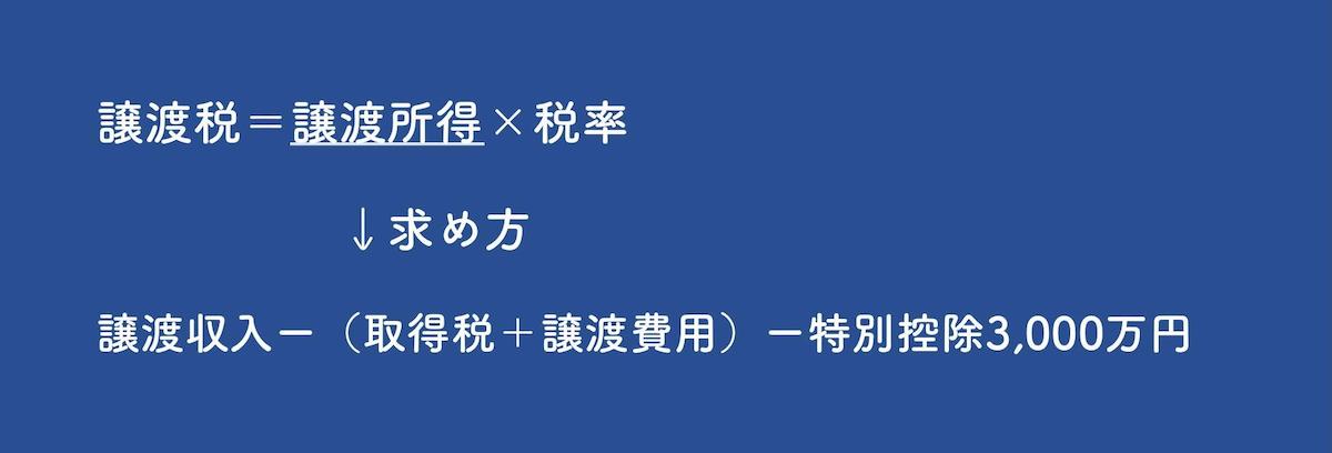 譲渡所得税を計算しよう