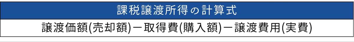 課税譲渡所得の計算式