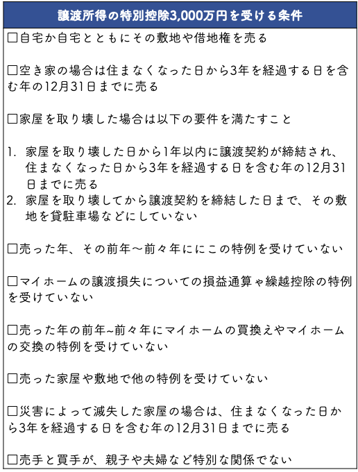 要件を満たしているか確認