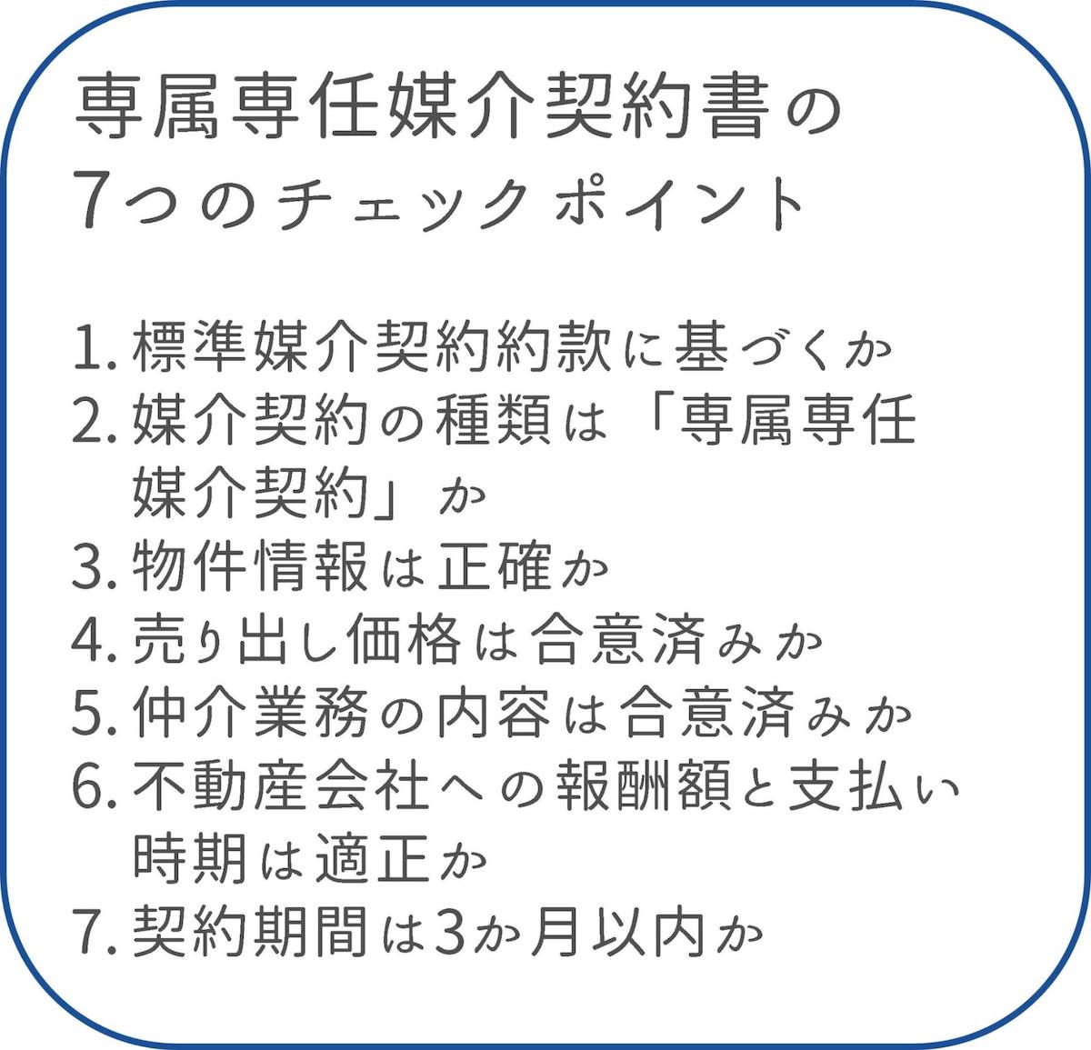 専属専任媒介契約書のチェックポイント