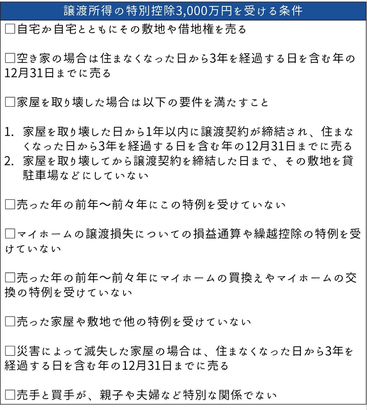 マイホーム売却の特別控除3,000万円を受ける条件