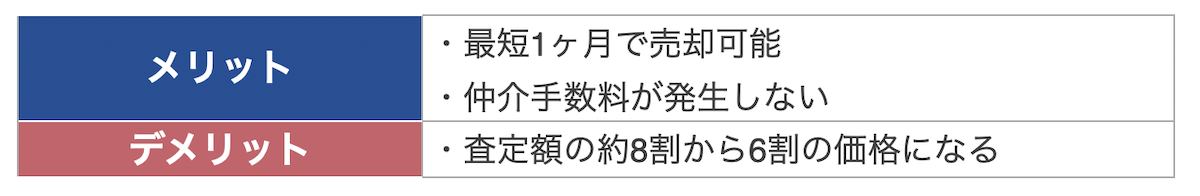 買取も視野に入れる