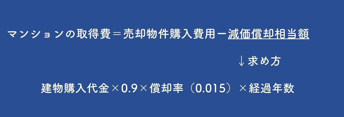 建物の減価償却相当額の求め方