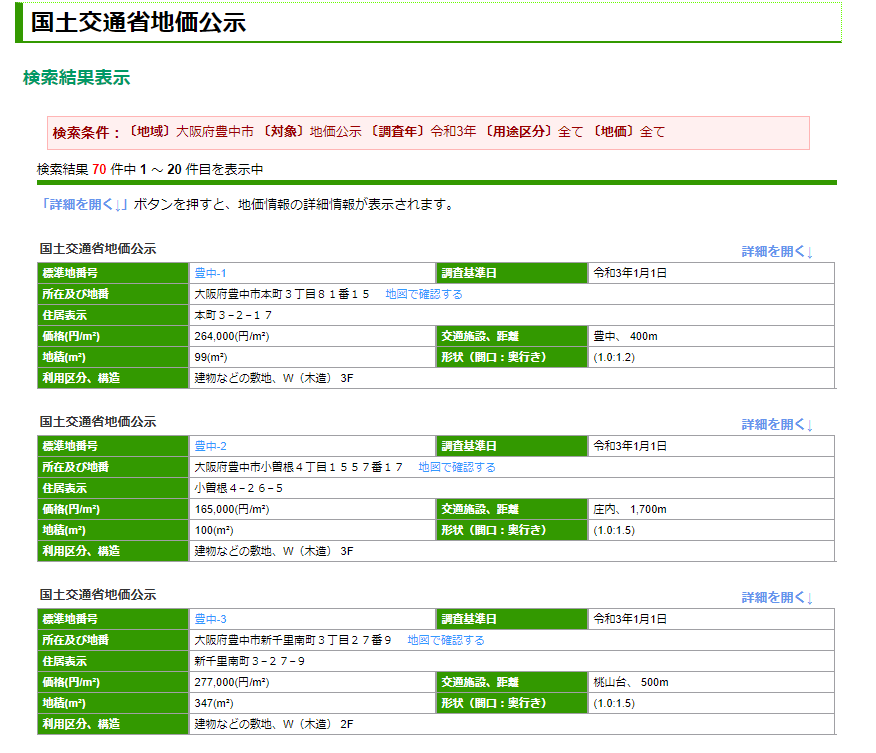 公示価格表の見方