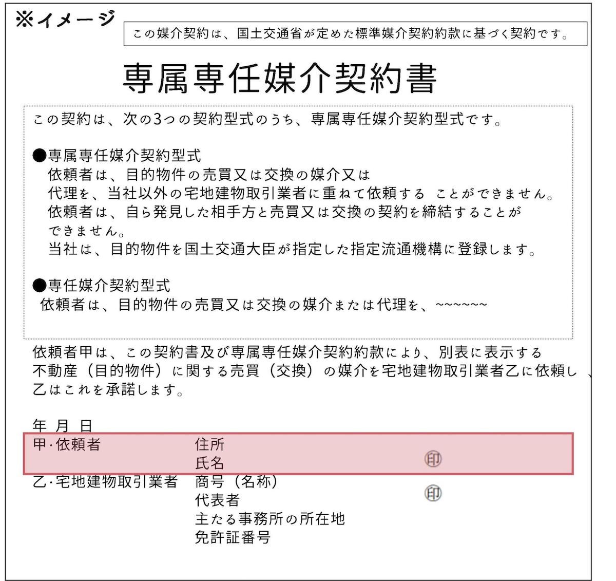 専属専任媒介契約書の書き方