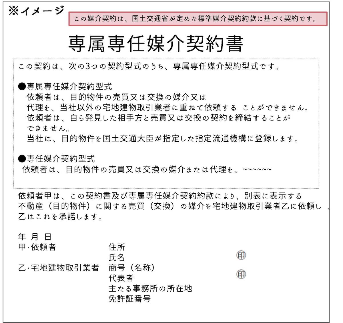 標準媒介契約約款に基づくか