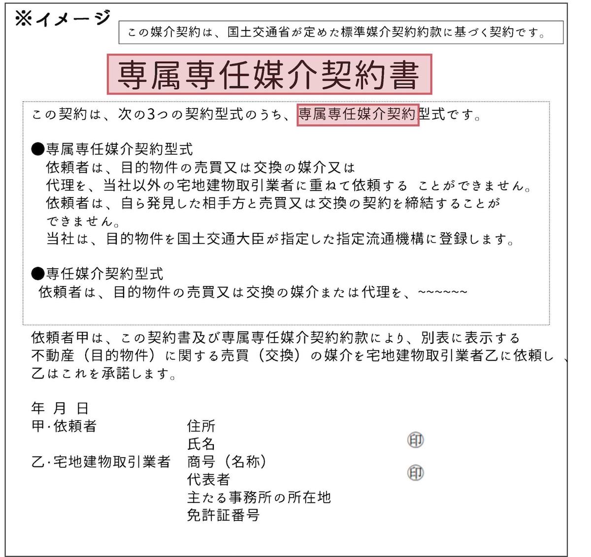 媒介契約の種類は「専属専任媒介契約」か