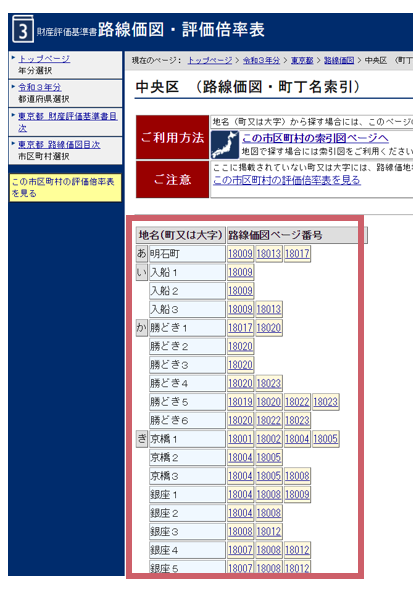 路線価図ページ番号を選択する