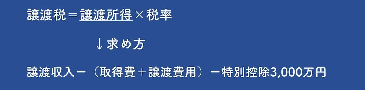 売却によって発生する税金