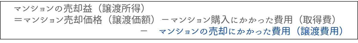 抵当権抹消の登記費用はマンション売却コストに含まれない