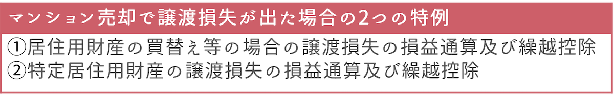 マンション売却で損失が出た場合でも利用できる特例