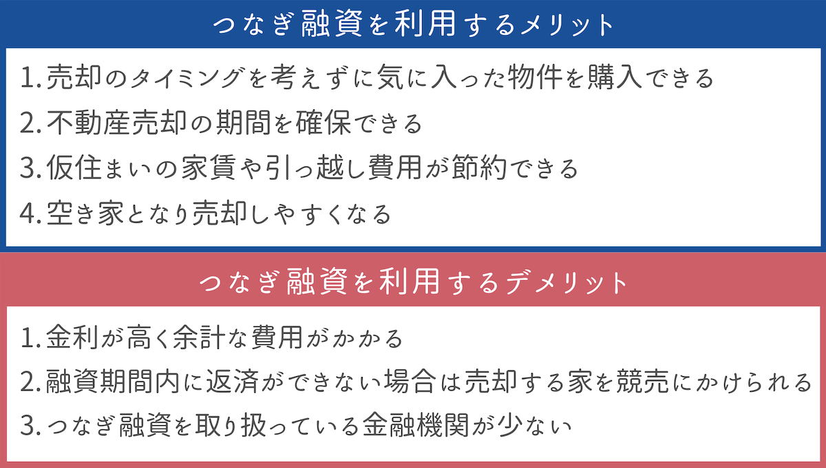 つなぎ融資を利用するメリット・デメリット