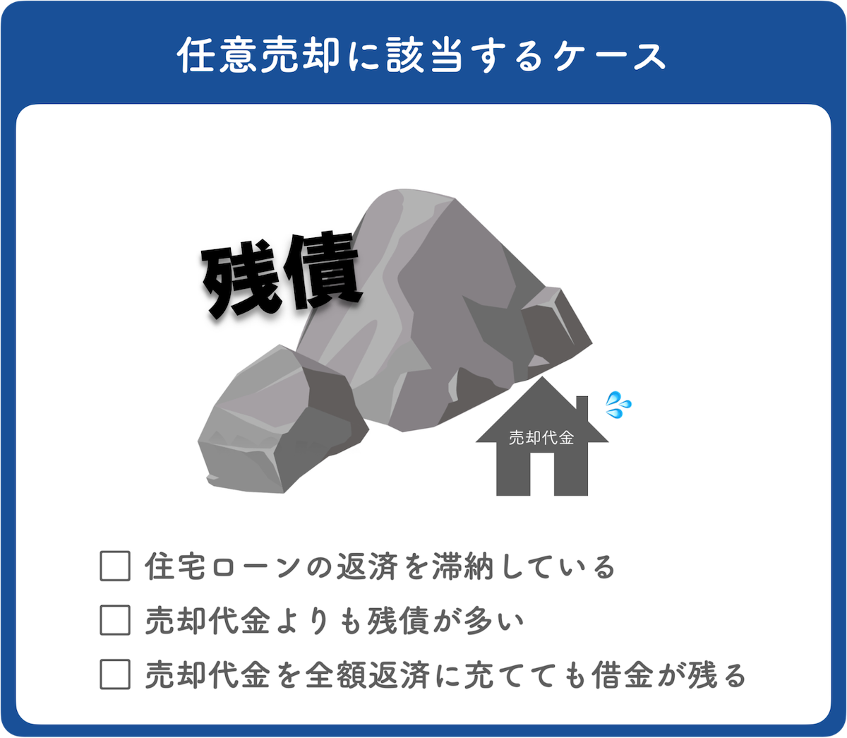 任意売却では譲渡所得税はほぼ発生しない