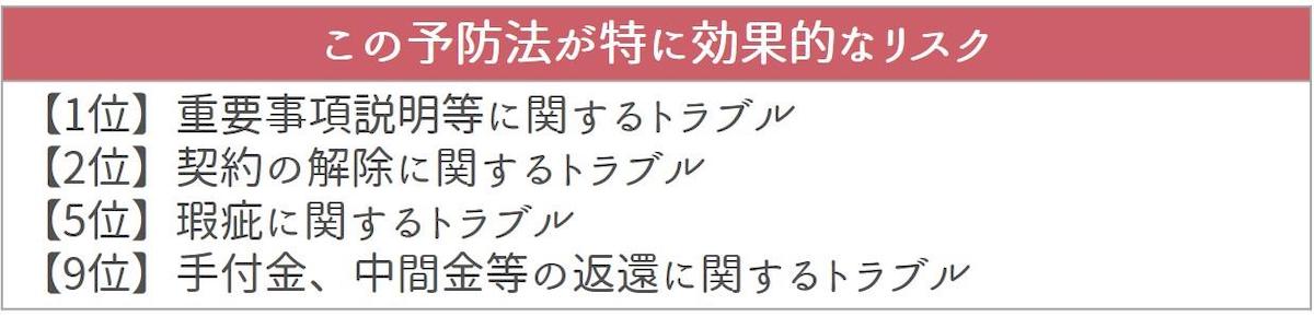 契約前に必ず売買契約書や重要事項説明書の内容を把握