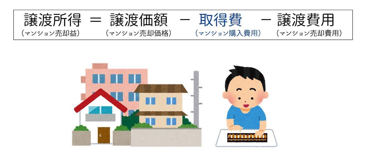 売却益の計算