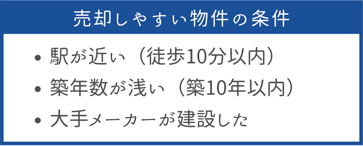 売却しやすい物件の条件