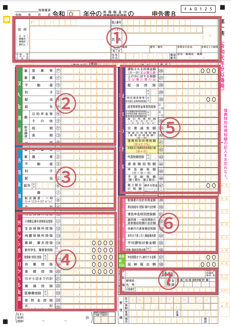 確定申告書B（第一表）の記入方法