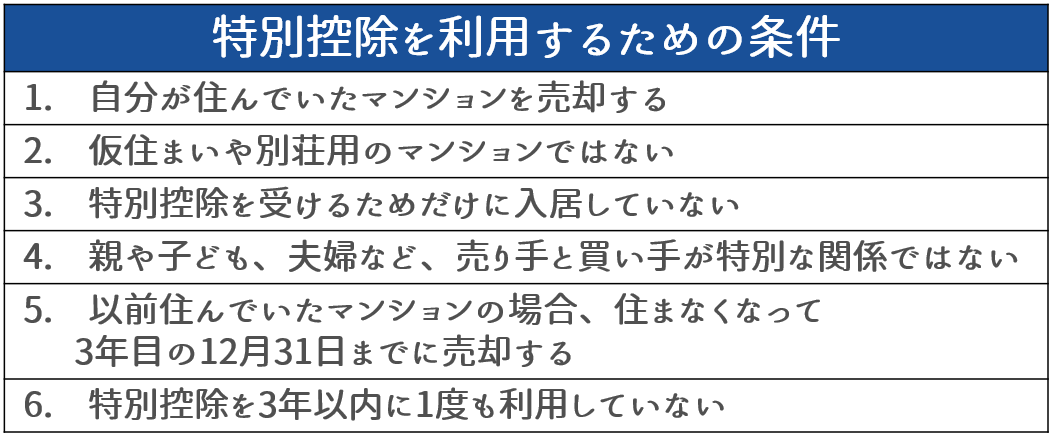 居住用マンションなら購入から5年以内の売却でも特別控除を利用して節税できる