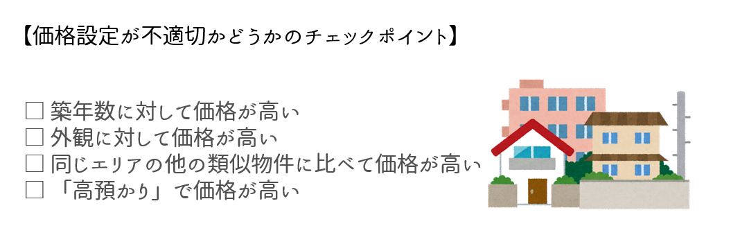 価格設定が不適切