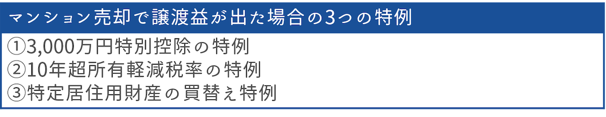 確定申告時に利用できるお得な制度一覧
