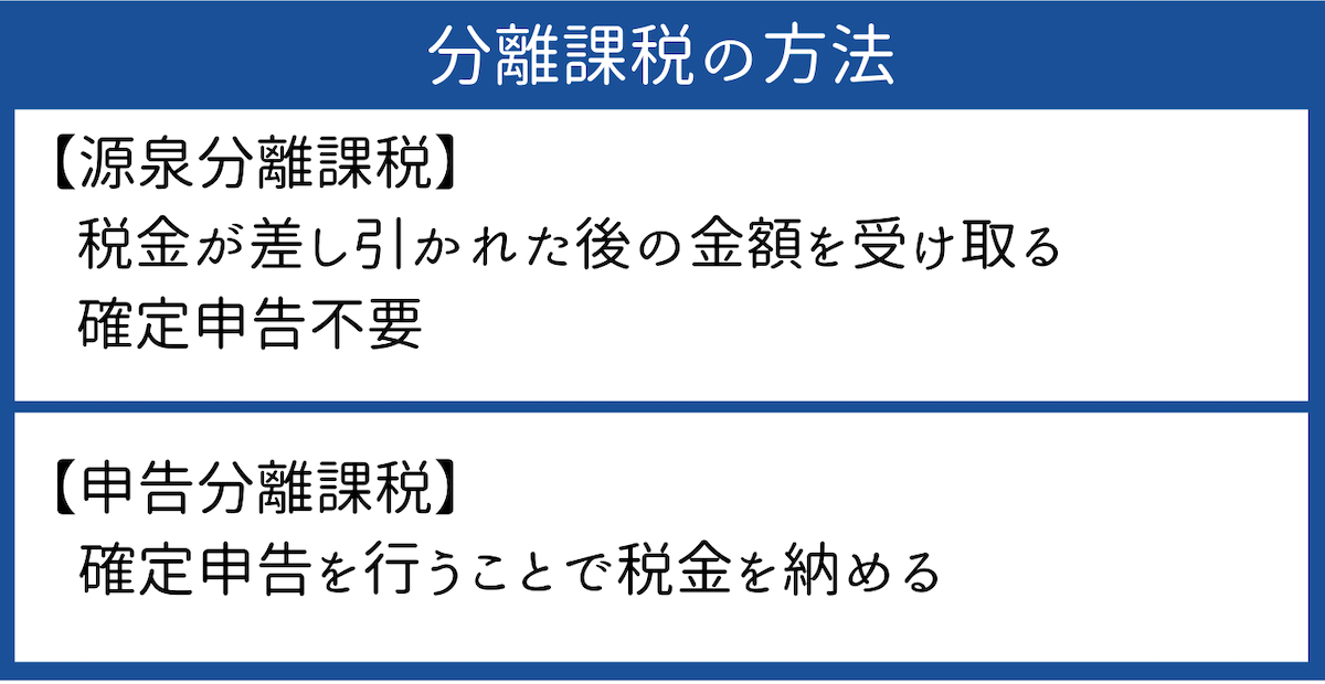 分離課税の方法