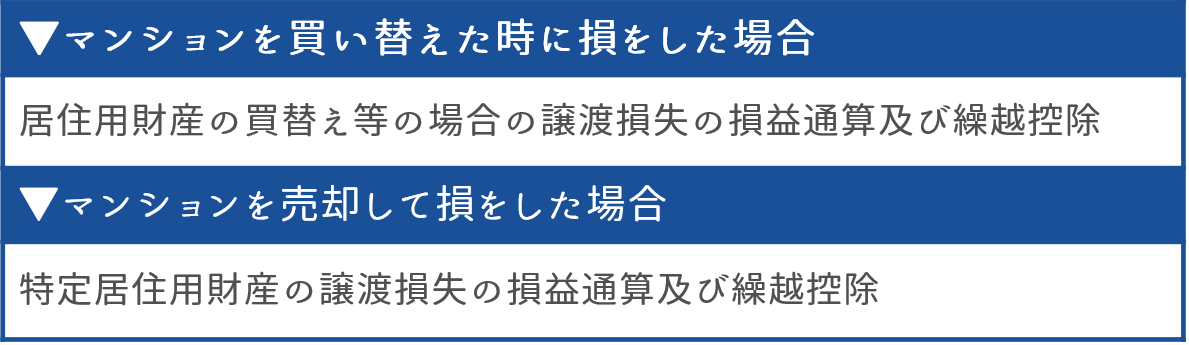 マンション売却の損失により利用できる特別控除