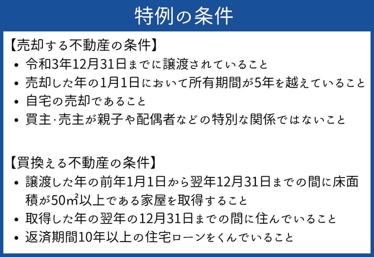 マイホームを買い換えた場合の譲渡損失の損益通算及び繰越控除の特例